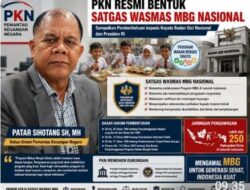 PKN Bentuk Satgas Pengawas MBG Nasional Surati Kepala Badan Gizi Nasional dan Presiden RI, Libatkan Jaringan di 250 Kabupaten/Kota untuk Kawal Program Makan Bergizi Gratis