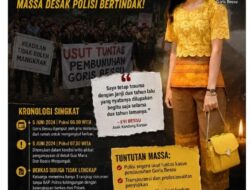 Perhimpunan Mahasiswa Katolik Republik Indonesia  Cabang Tambolaka Gelar aksi unjuk rasa Tuntut kejelasan Hukum Atas Kematian Tragis Goris Bessu di wilayah Wewewa Timur, Kabupaten Sumba Barat Daya