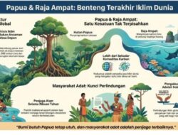 Gelombang panas ekstrem landa Eropa Juni 2026 Jadi salah satu peringatan tentang semakin parah  krisis iklim global