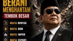 16.000 TRILIUN Rupiah Bocor!Kekayaan Indonesia Lari Ke Luar Negeri