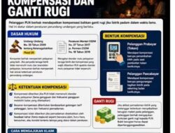 Pemadaman Listrik Berkepanjangan, Pelanggan PLN Berhak atas Kompensasi hingga 500 Persen