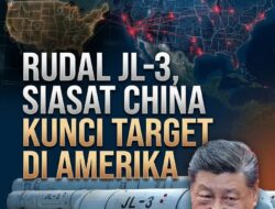 China Lakukan Uji Coba Rudal Balistik Nuklir