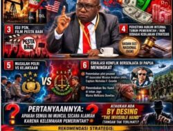 Alaram Darurat Keamanan, Ekonomi, Politik dan Saling Mengunci Dibidang Hukum