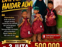 Polri Menembus Batas Nyali Pemberantasan Korupsi