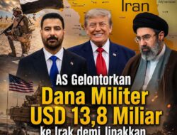 Dominasi dan kepentingan geopolitik Amerika Serikat di kawasan Timur Tengah terus diperkuat melalui komitmen bantuan pertahanan finansial