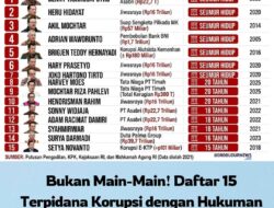 15 koruptor Dengan hukum terberat di indonesia, ada di vonis seumur hidup, Sejumlah perkara korupsi besar