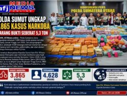 Polda Sumut Paparkan 3.865 Kasus Narkoba Kurun Waktu 6 Bulan Sebanyak 5,3 Ton Barang Bukti  Diamankan