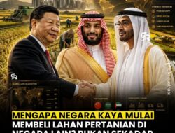 Mengapa Negara Kaya membeli Tanah Pertanian di Negara lain