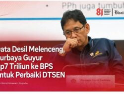 Besarnya Anggaran Negara yang  Gelontorkan untuk Pembenahan Data Kependudukan serta Pembaruan Tingkat Kesejahteraan Masyarakat Picu Sorotan Tajam dari Publik di Media Sosial