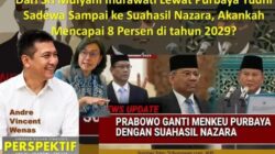 Pergantian Mentri Keuangan Dari Sri Mulyani Lewat Purbaya Yudhi Sadewa Sampai ke Suahasil Nazara, Akankah Mencapai 8 Persen di tahun 2029