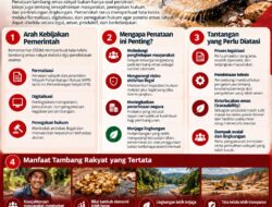 Menata Tambang Rakyat demi Penghidupan dan Kelestarian Lingkungan